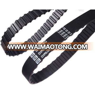 High flexibility RMA Standard Neoprene Synchronous Belt: MXL XXL XL L H XH XXH